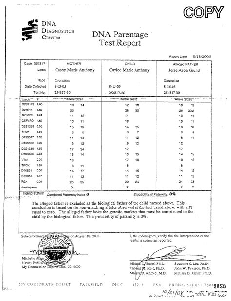 positive paternity test results letter pdf|Paternity Results Letter .